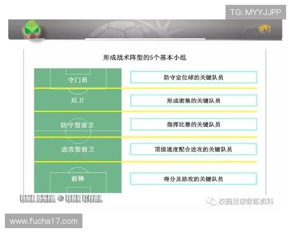 成都足球队与北京足球队赛后分析实力对比与战术探讨 成都足球队与北京足球队赛后分析实力对比与战术探讨