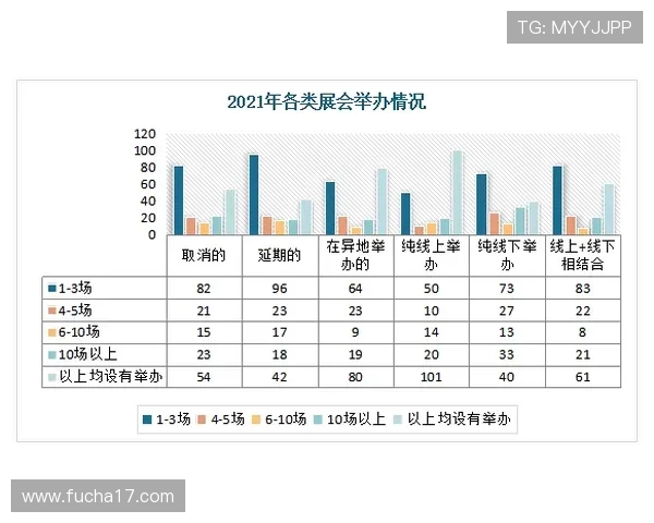 杭州排球队技术分析与战术创新的深度探讨与展望 杭州排球队技术分析与战术创新的深度探讨与展望