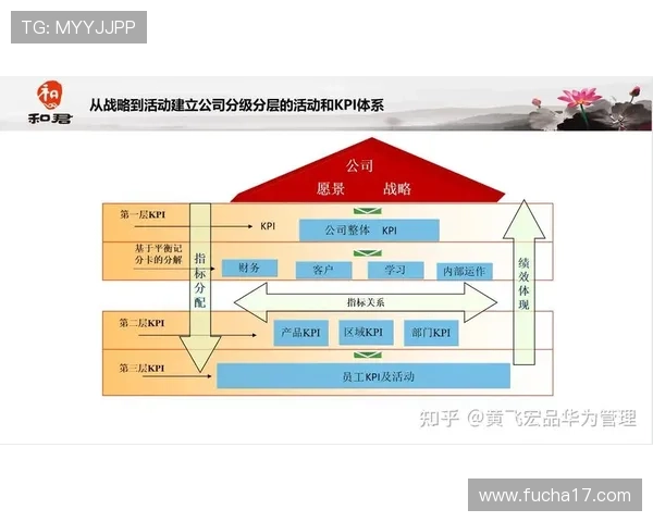 深入分析上海乒乓球队的进攻策略与战术特点