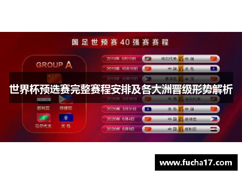世界杯预选赛完整赛程安排及各大洲晋级形势解析