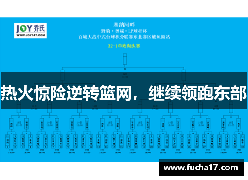 热火惊险逆转篮网，继续领跑东部