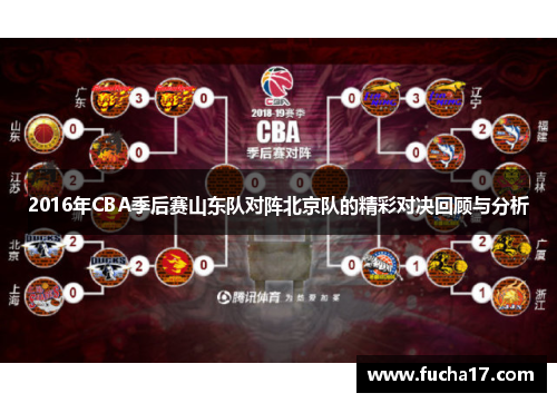 2016年CBA季后赛山东队对阵北京队的精彩对决回顾与分析