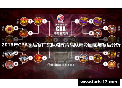 2018年CBA季后赛广东队对阵青岛队精彩回顾与赛后分析